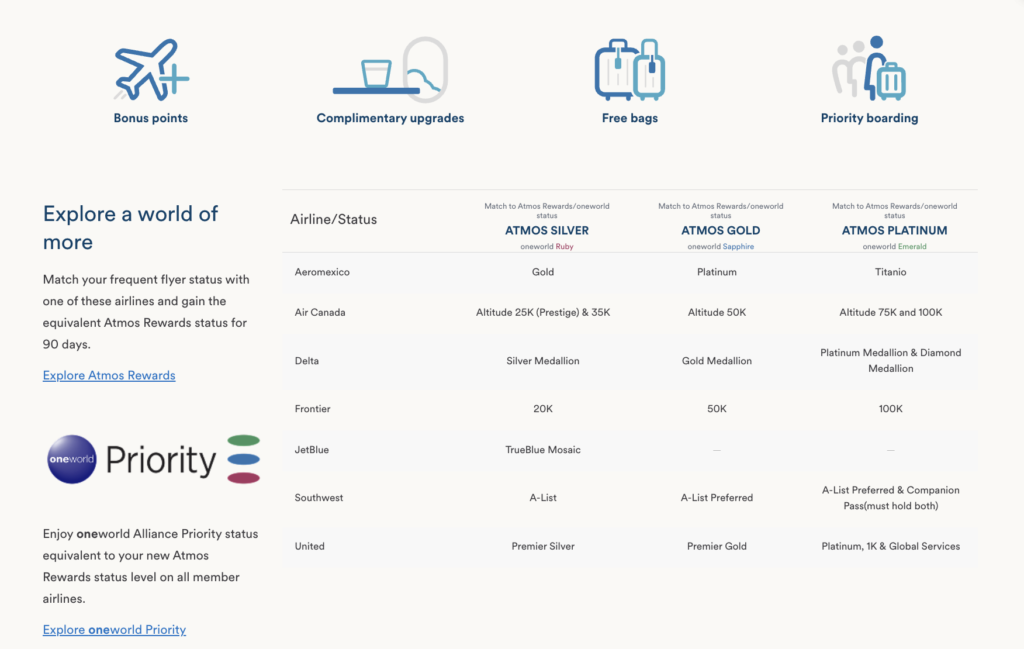 Alaska Airlines Status Match Challenge