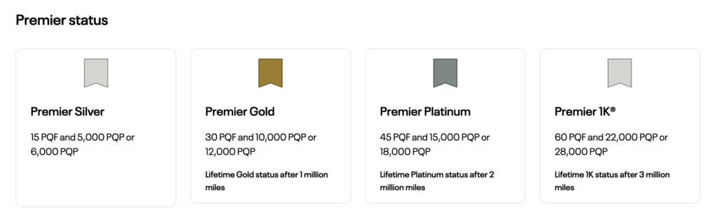 Premier status