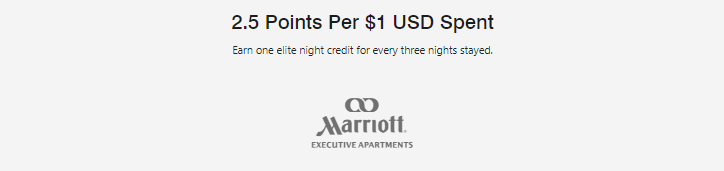 Earn 2.5 points per dollar spent on qualifying charges for stays at Marriott Executive Apartments