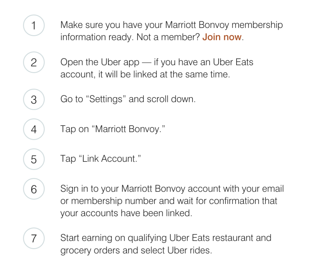 How do I link my Marriott Bonvoy and Uber accounts