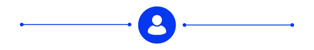 Target Business Profile for Southwest Rapid Rewards Business Credit Cards