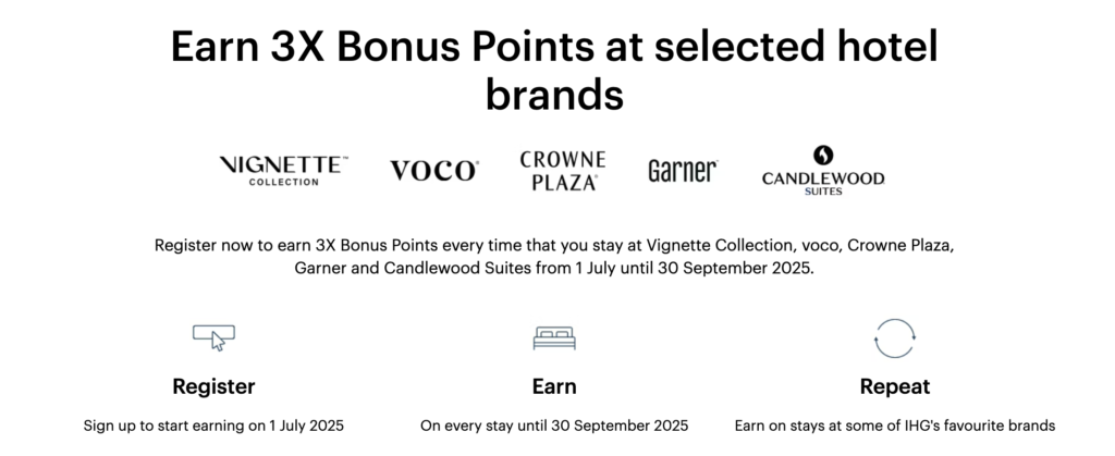 IHG 3X Bonus Points Promotion