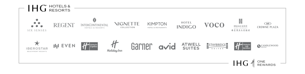 Mastering the IHG Rewards Game: Your Guide to Earning More Points 3 IHG-branded hotels