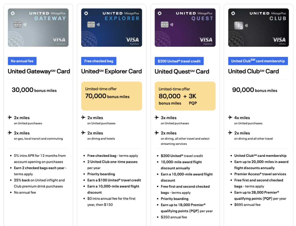United personal credit cards