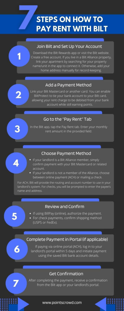 7 Steps On How to Pay Rent with Bilt 1