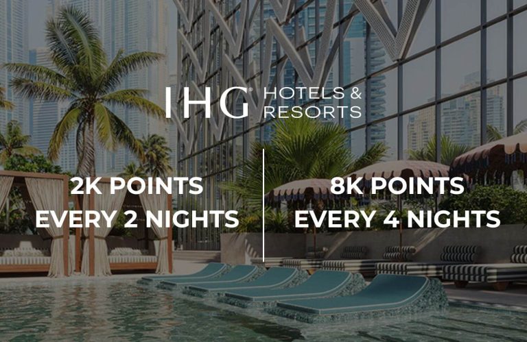 8K or 2K IHG Points Every 4 or 2 Nights - Promotion until August 31, 2025 3 8K or 2K IHG Points Every 4 or 2 Nights 1