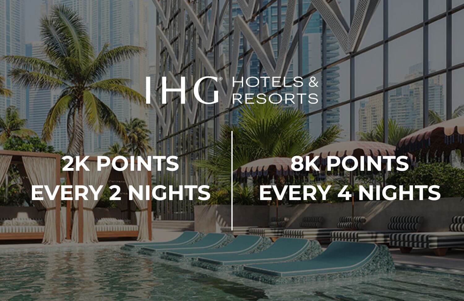 8K or 2K IHG Points Every 4 or 2 Nights 1