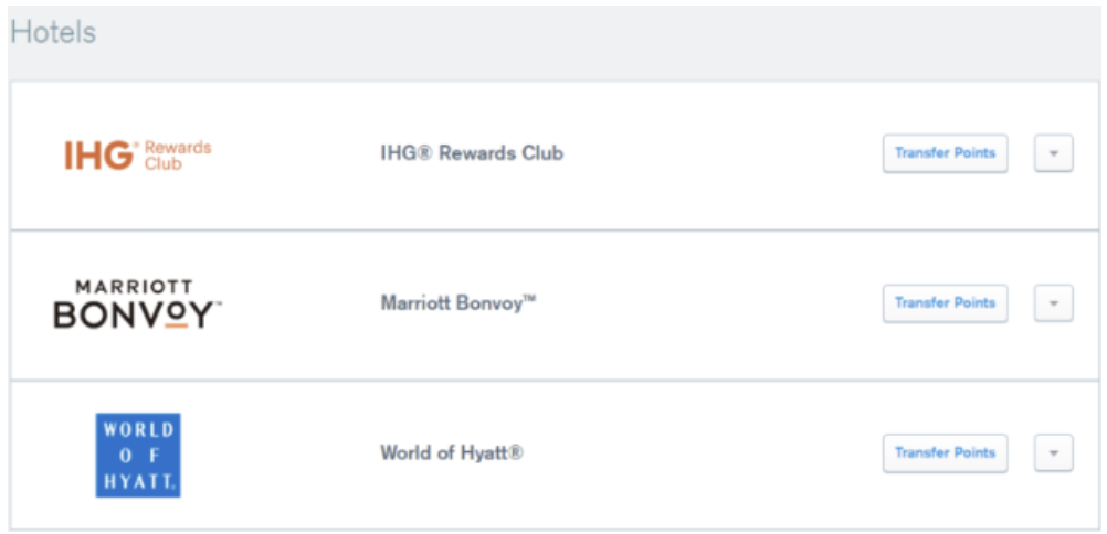 list of hotel transfer partners