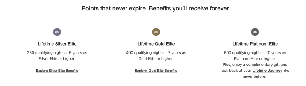 Marriott Lifetime Elite Status