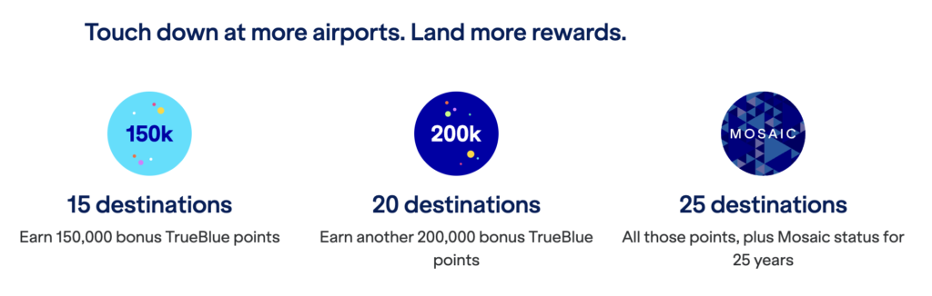 JetBlue flights to 15+ different destinations