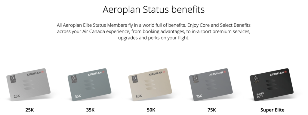 Aeroplan Elite Status Levels and Benefits