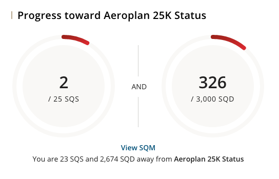 Track your progress on the Aeroplan dashboard