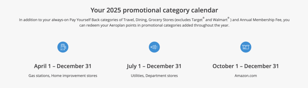 Chase Aeroplan Expands Pay Yourself Back Categories 2025