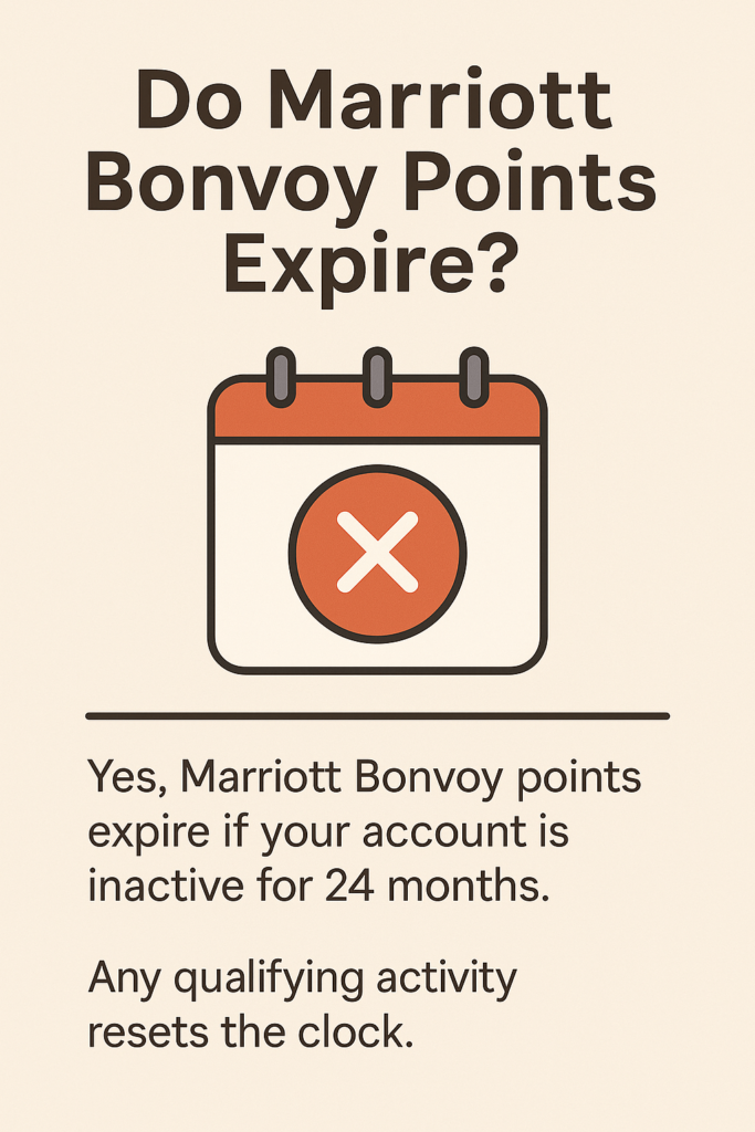 Do Marriott Bonvoy Points Expire? Everything You Need to Know 1 Do Marriott Bonvoy Points Expire