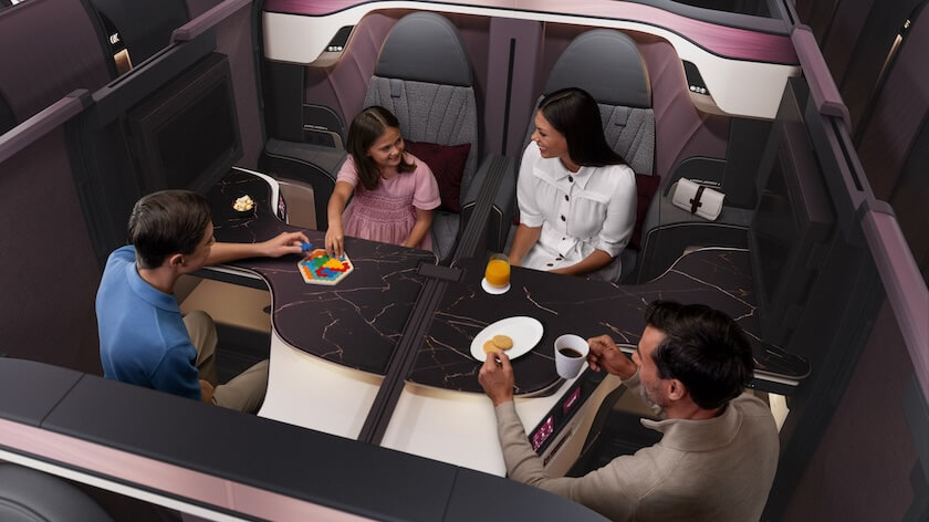 Privilege Club Membership Tier Benefits