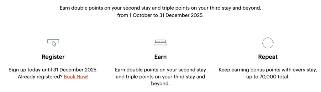 Details of the offer