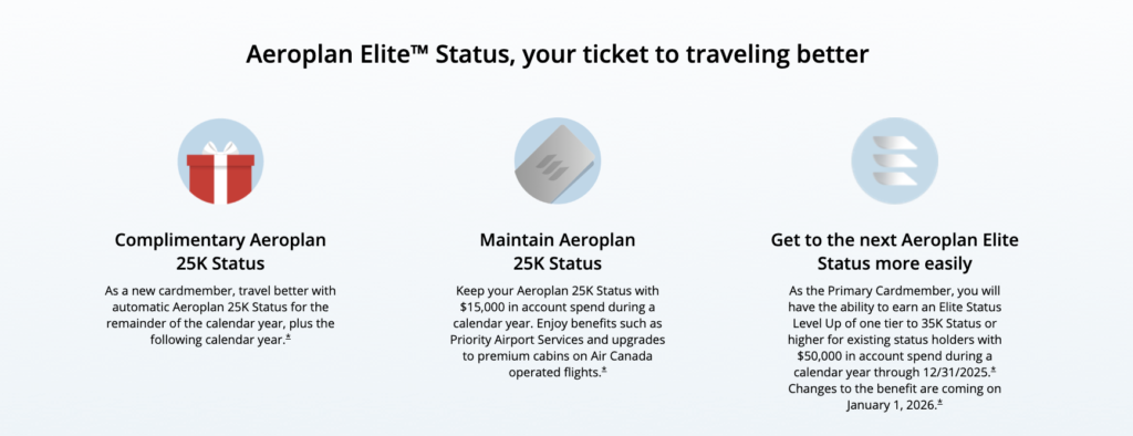 Aeroplan 25K Elite Status with Aeroplan credit card