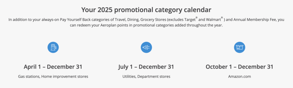 Pay Yourself Back Chase Aeroplan Card