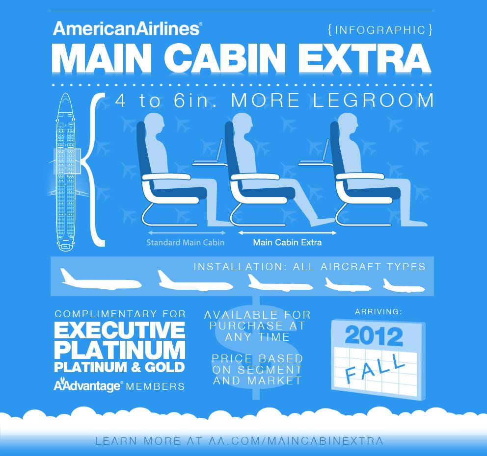 Extra-legroom Seats (Main Cabin Extra)