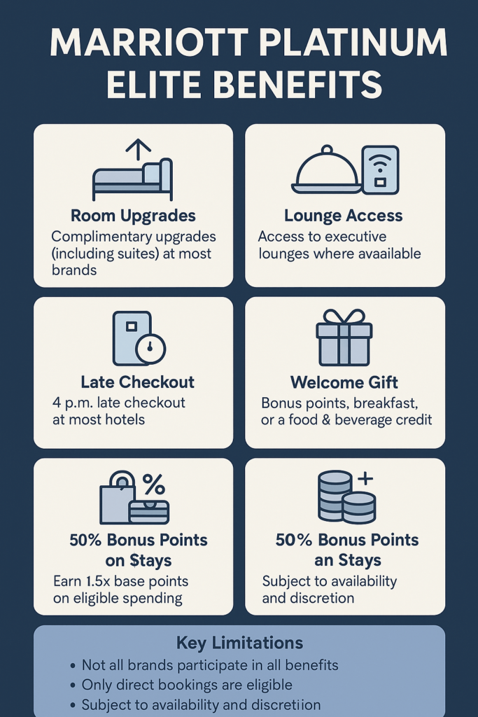 Marriott Platinum Benefits
