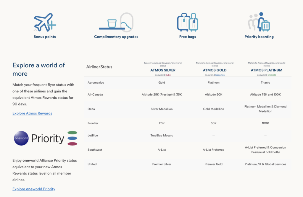 Atmos Rewards Status Match