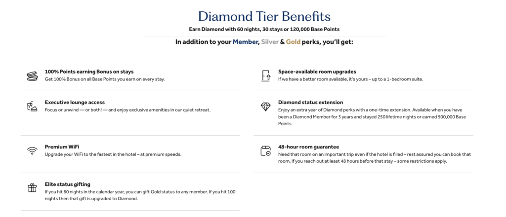 What Does Hilton Diamond Status Get You? 3 What Does Hilton Diamond Status Get You