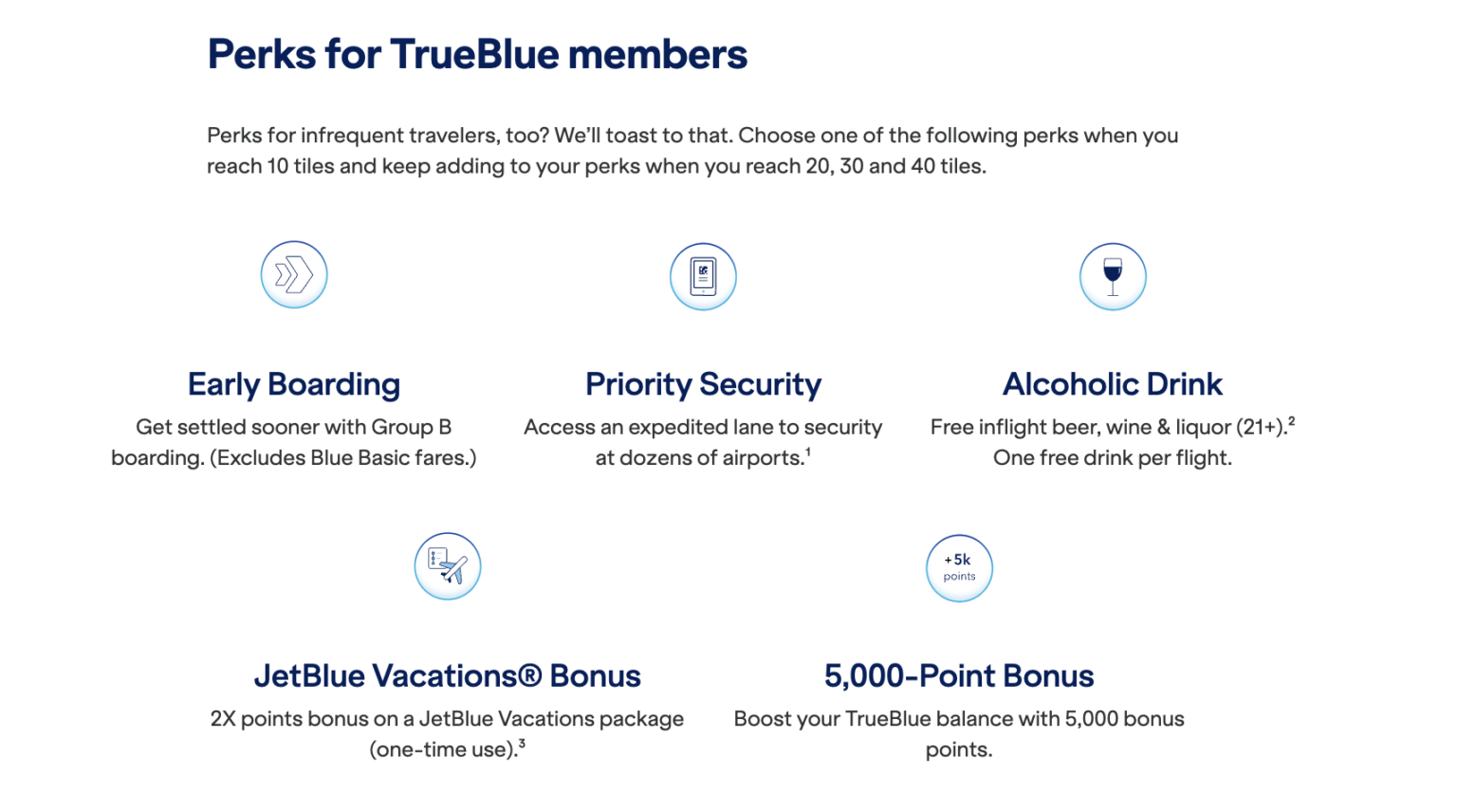 Jetblue Values Mosaic Status JetBlue: Qualification, Perks, And Real Value