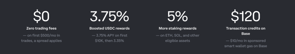 Coinbase One Card (AmEx Network): Earn Up to 4% Bitcoin Back 2 image 72