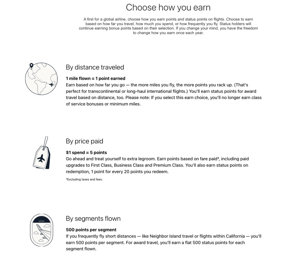 Alaska Airlines Status Levels: The Complete Guide to Atmos Rewards Elite Status 2 Choose Your Earning Method