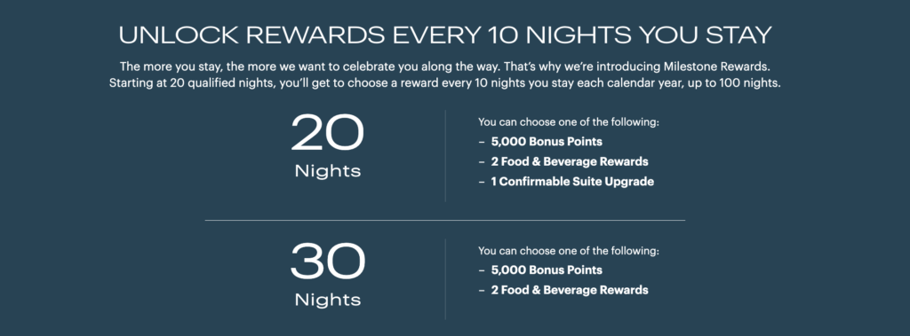 Milestone Rewards for Gold IHG status