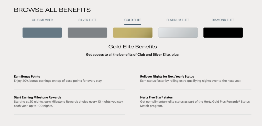 IHG Gold Elite Benefits