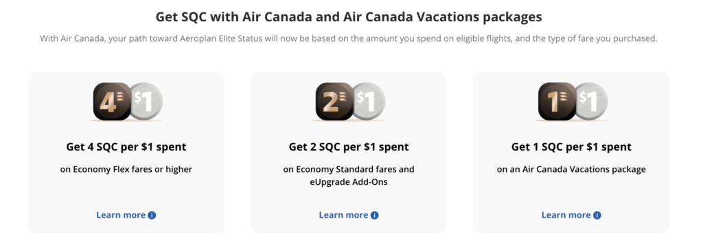 The Ultimate Guide to Aeroplan Elite Status: Maximize Air Canada Most Powerful Travel Perk 3 image 42