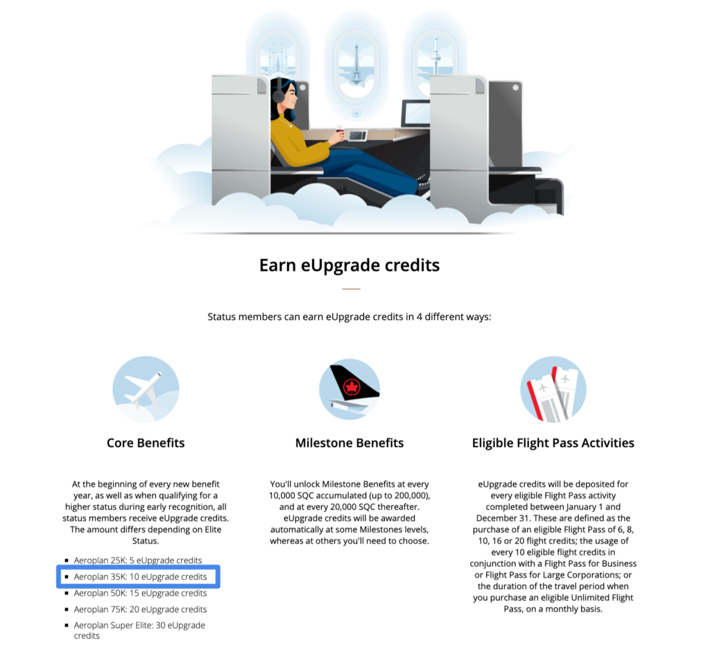 eUpgrade Credits