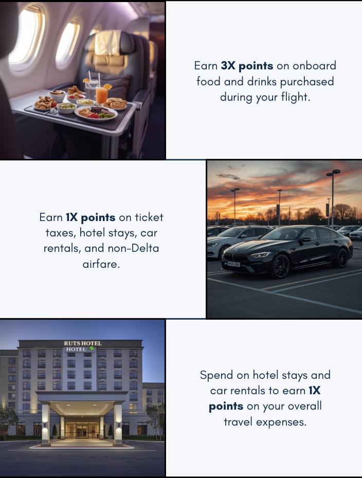Delta Reserve card earn
