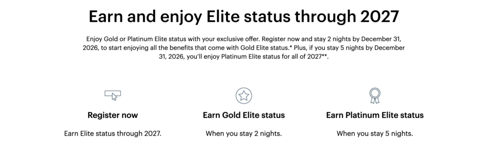 IHG Fast Track to Gold & Platinum Elite Status