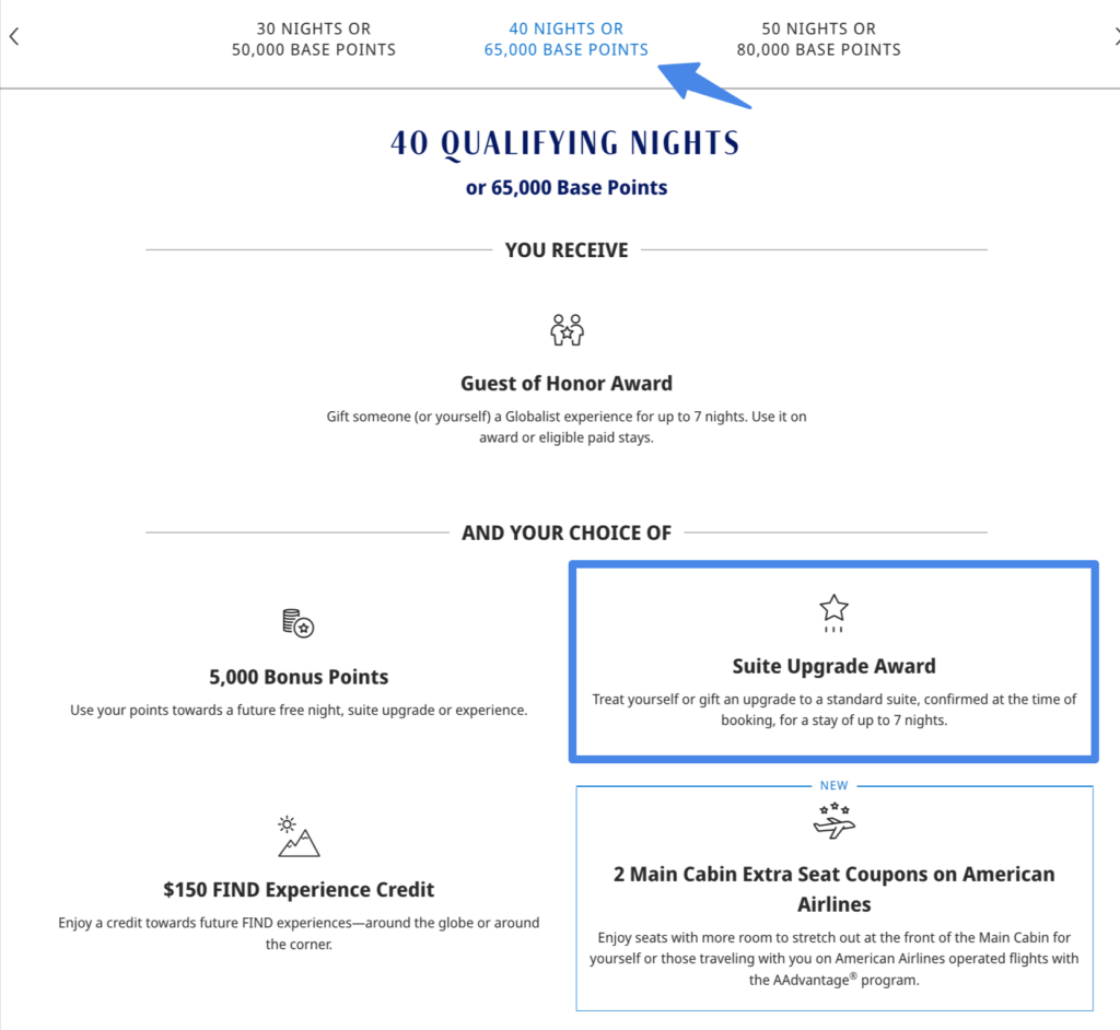Hyatt SUA Playbook: How Suite Upgrade Awards Can Save You Hundreds (or More) Per Trip 3 Milestone Rewards benefits