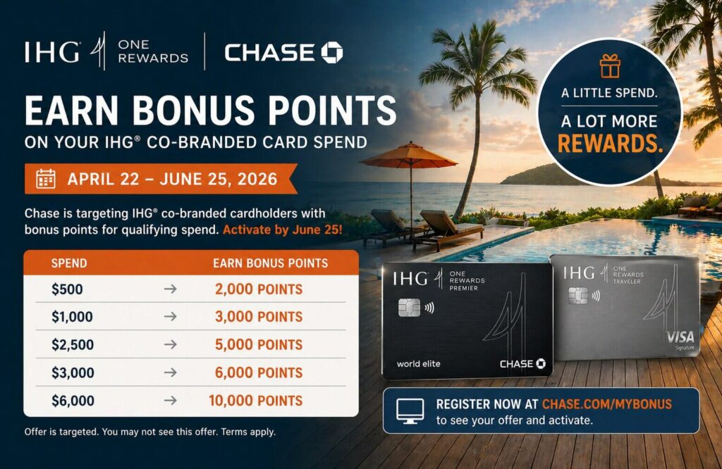 Chase Is Targeting IHG Cardholders With Extra Bonus Points Through June 25 1 Targeted IHG Chase card offer: spend between April 22 and June 25, 2026, and earn bonus points