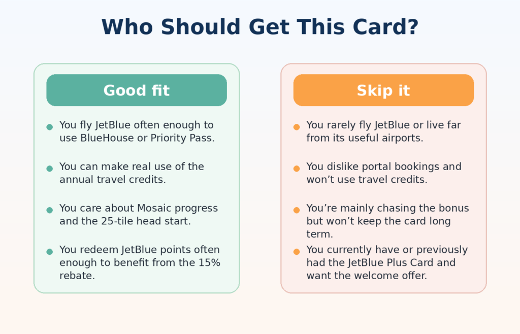 Who Should Get JetBlue Premier Card