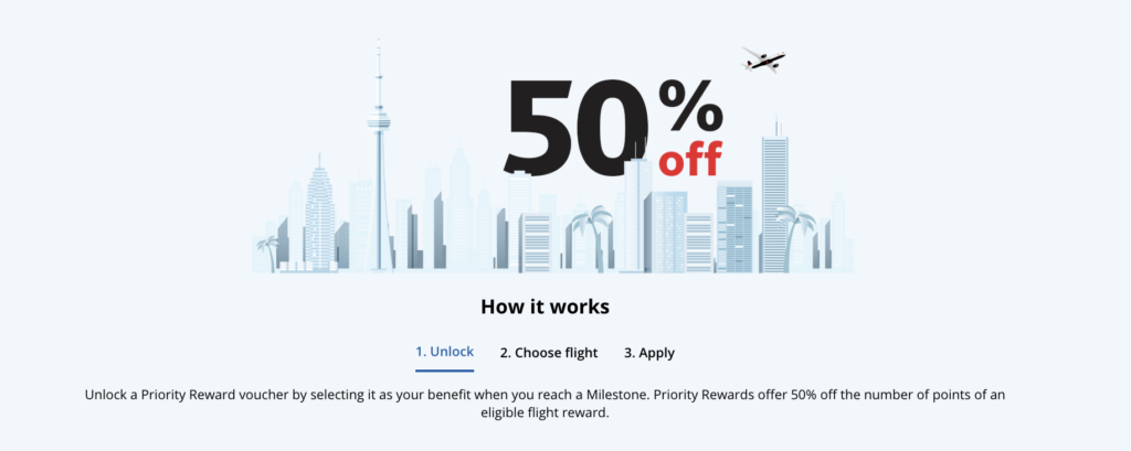 The Guide to Aeroplan Priority Rewards 2 How to Use a Priority Reward Online
