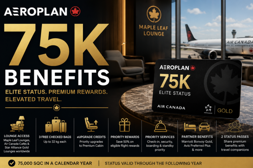 Aeroplan 75K Benefits: What You Get and How to Maximize Them 2 Aeroplan 75K benefits