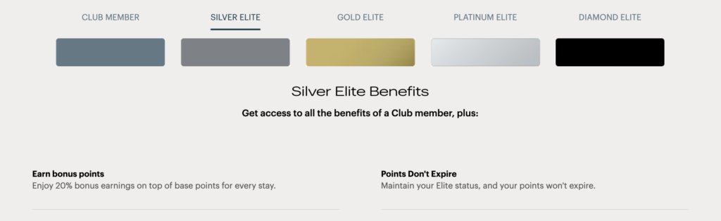 IHG Silver Status Review: What You Really Get, How to Qualify 2 IHG Silver Member Benefits