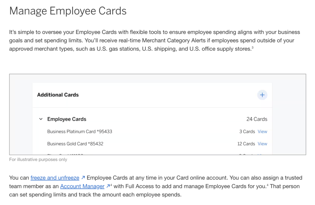 Control employee cards