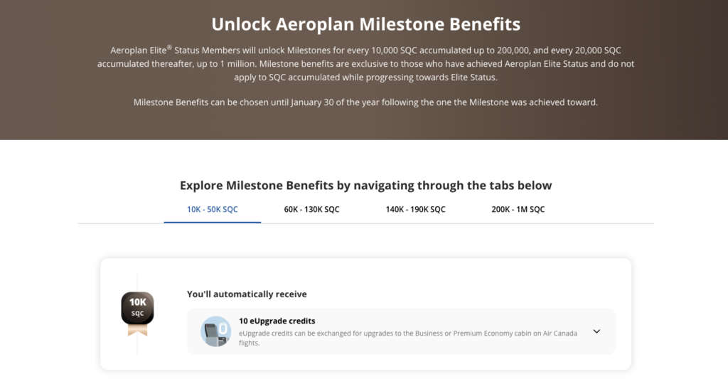 The Complete Guide to Aeroplan Milestone Benefits: How to Unlock, Choose, and Maximize Real Value 1 Aeroplan Milestone Benefits