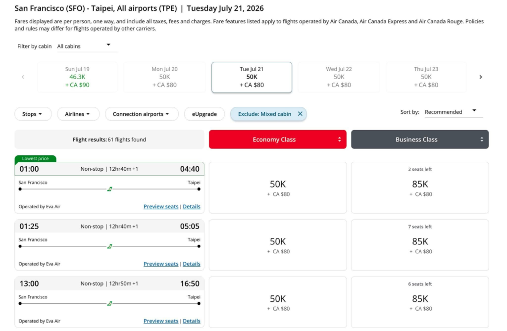 Example. Flight from San Franciska to Taipaei, Eva Air, Business Class seat: 85,000 Aeroplan points