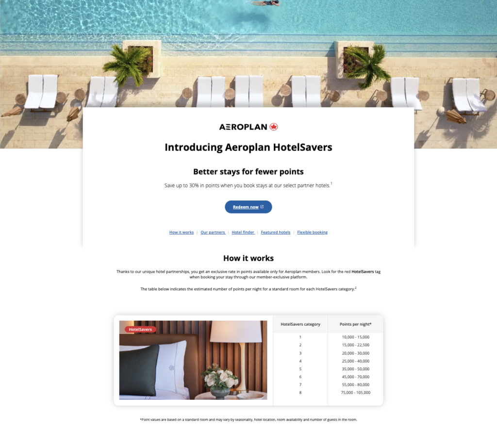 Aeroplan HotelSavers