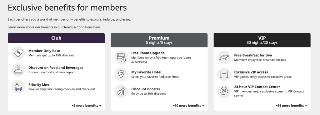 Radisson Rewards Status Levels: Club, Premium and VIP 6 Radisson Rewards Status Levels
