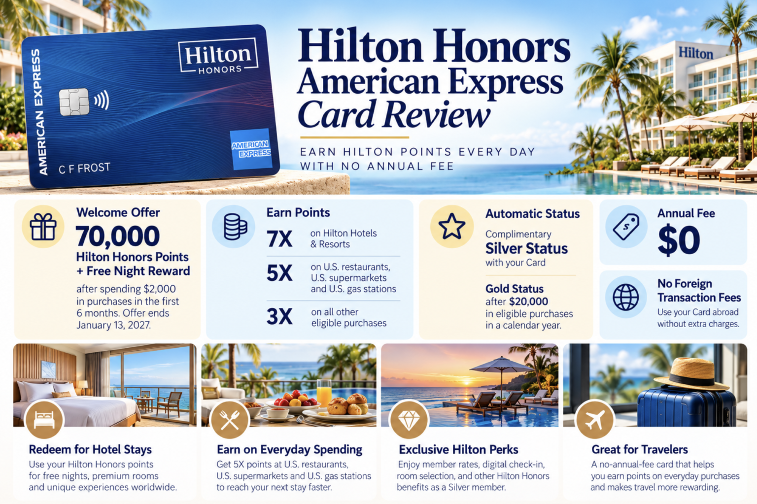 Hilton Honors American Express Card Review: Is A No-Fee Hilton Card ...